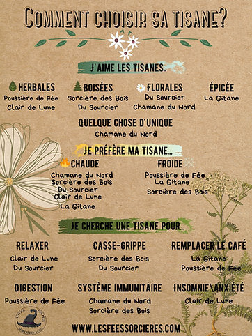Tisane Clair de lune